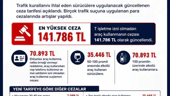 Trafik cezaları güncellendi: En yüksek ceza 141 bin 786 TL
