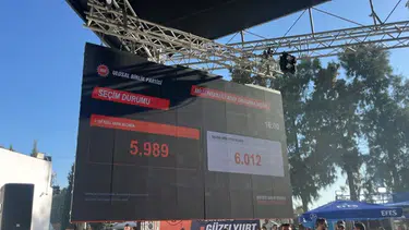 UBP’de milletvekili adayları ve sıralamaları belirleniyor: 6 bin oy kullanıldı
