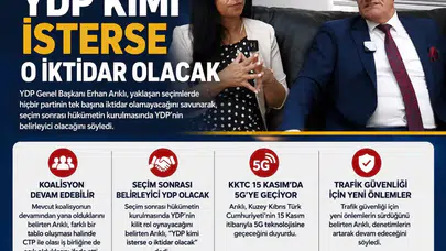 Arıklı: YDP kimi isterse o iktidar olacak