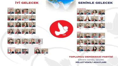 TDP’nin milletvekili adayları ve sıralamaları belli oldu
