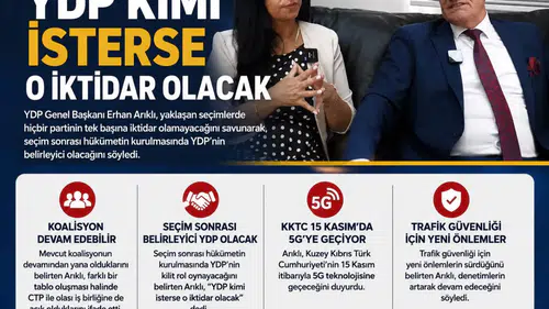 Arıklı: YDP kimi isterse o iktidar olacak