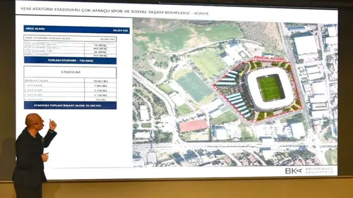 Yeni Atatürk Stadyumu ve Çok Amaçlı Spor Kompleksi tanıtıldı: 8 bin kişilik kapasitesi olacak