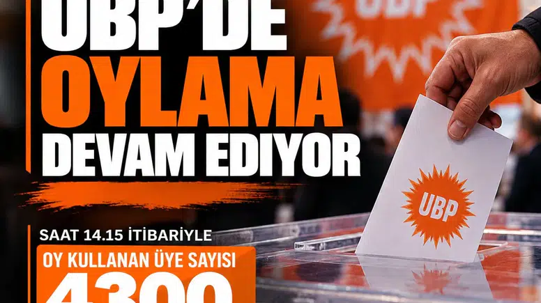 Saat 14.15 itibariyle oy kullanan üye sayısı; 4300